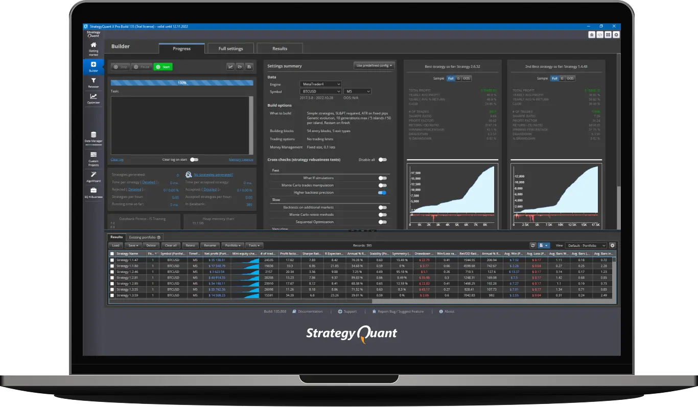 Interfaz de Strategy Quant mostrando la plataforma de trading algorítmico